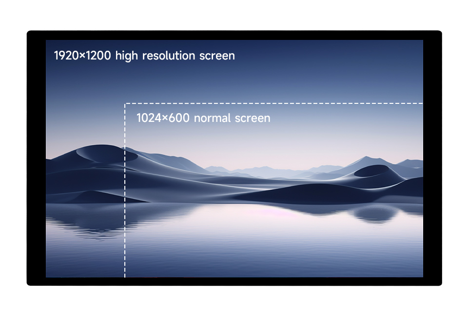 10.1inch Capacitive Touch Display, supports higher resolution