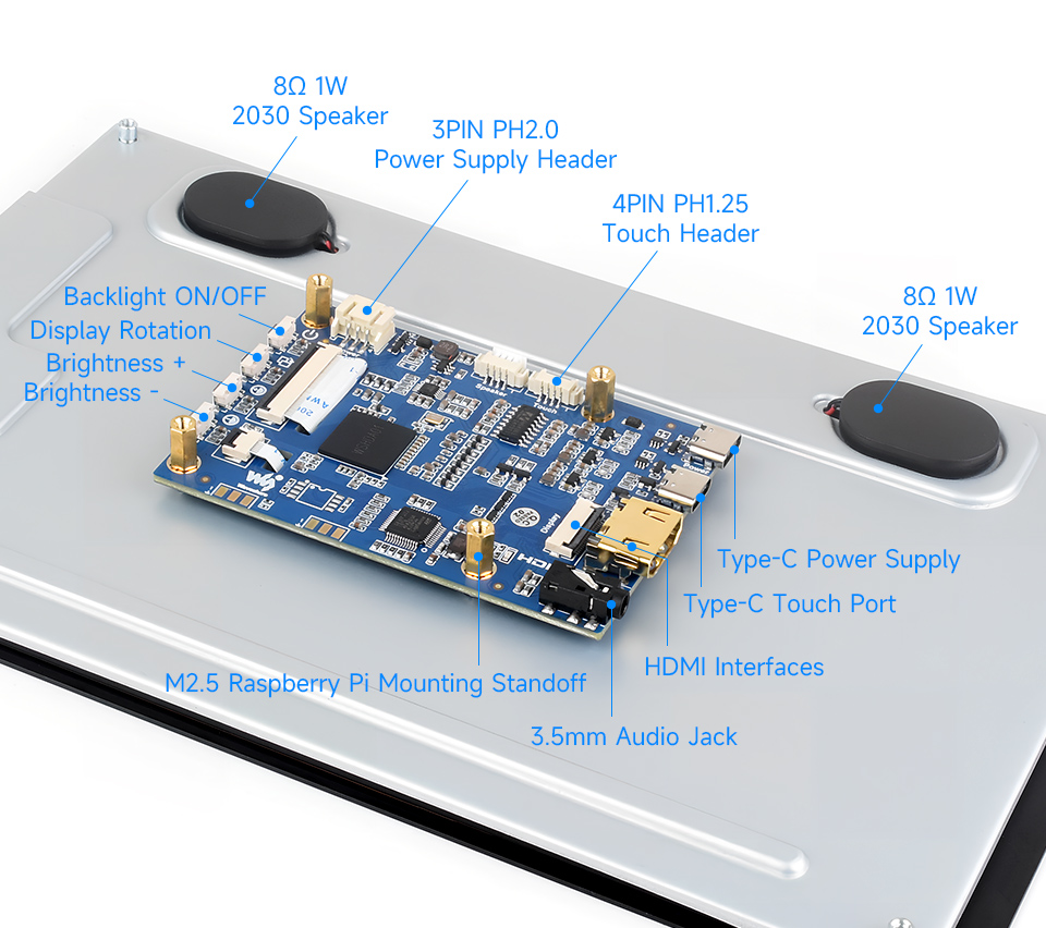 10.1inch Capacitive Touch Display, interface introduction