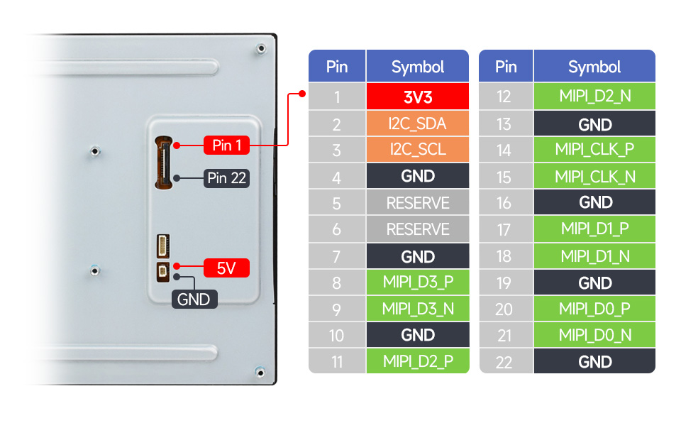 10.1inch capacitive touch display, interface definition