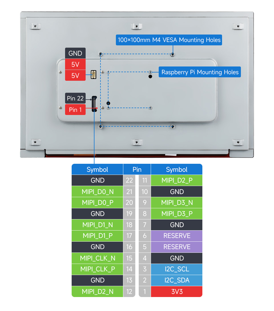 13.3inch DSI capacitive touch display, interface introduction