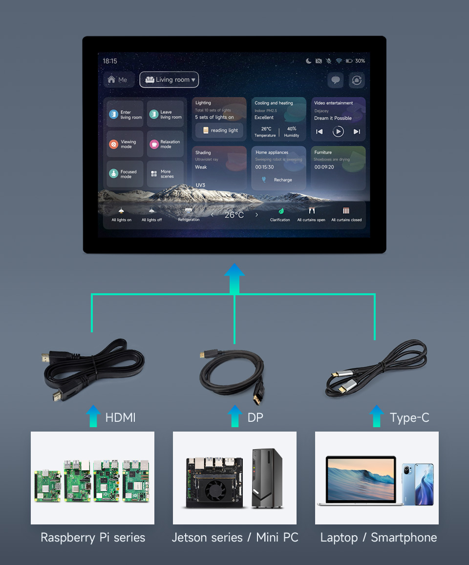 14inch 2K Capacitive Touch Display, supports three signal sources