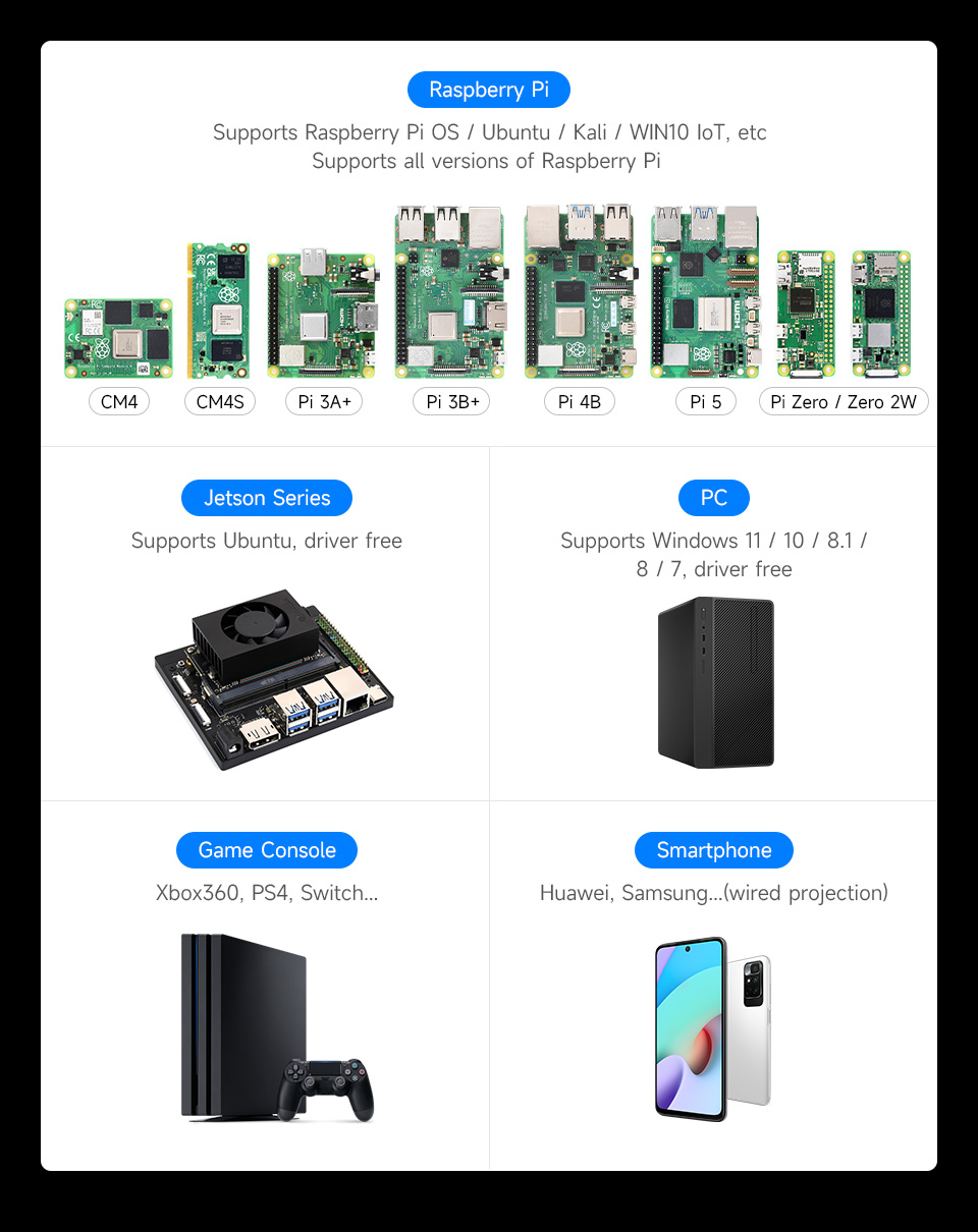 14inch Portable Monitor with Stand, devices support