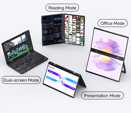 Dual-Screen Portable Monitor, supports multiple display modes