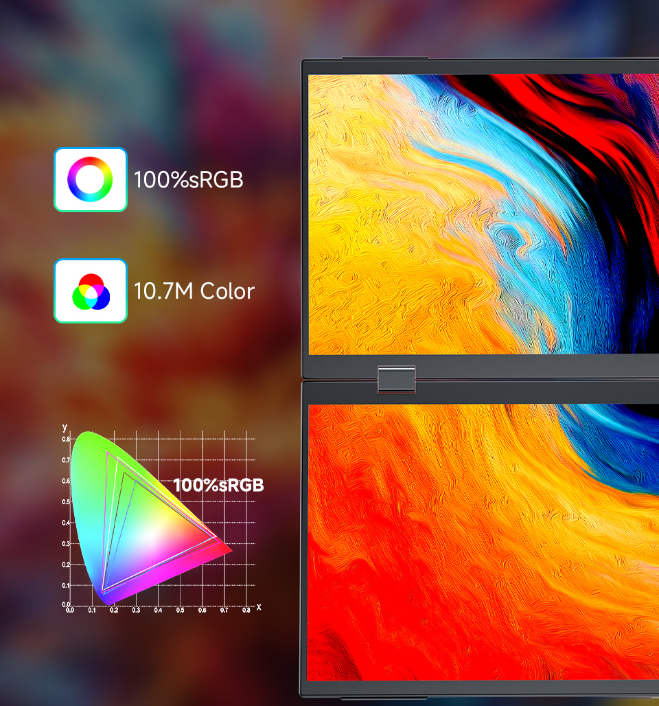 15.6inch Dual-Screen Portable Monitor, with professional-grade color gamut