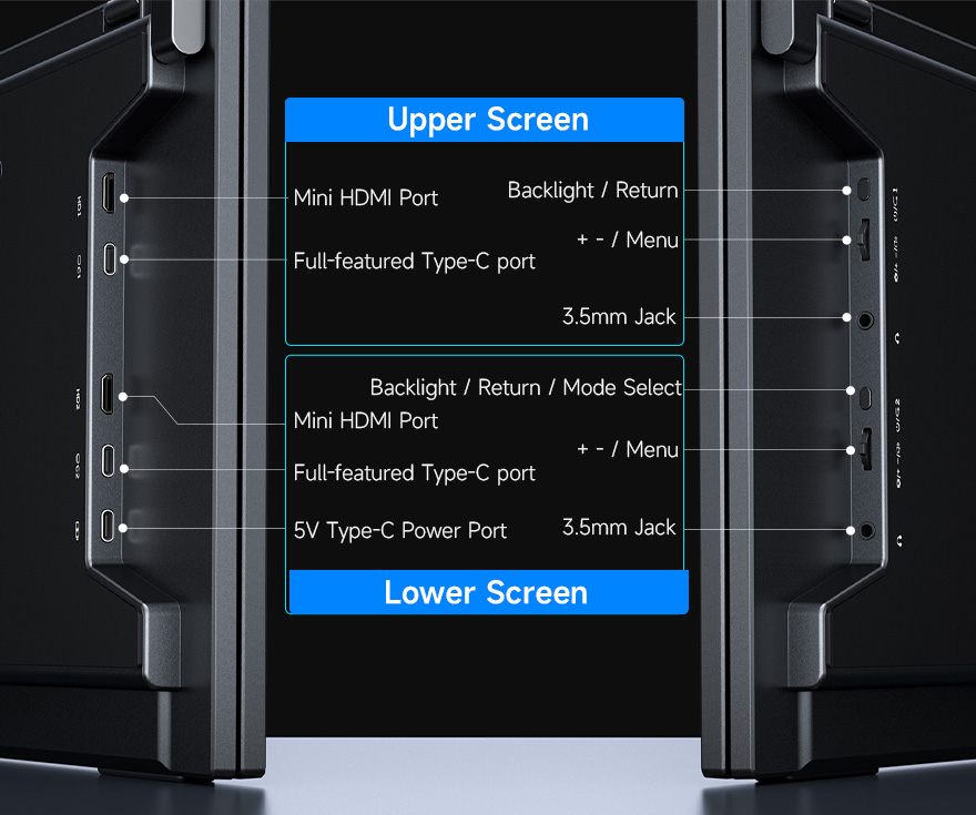 15.6inch Dual-Screen Portable Monitor interface introduction