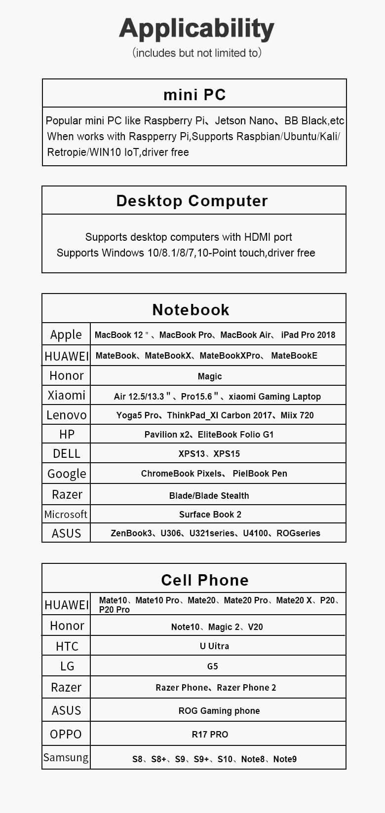 15.6inch FHD Monitor illustration