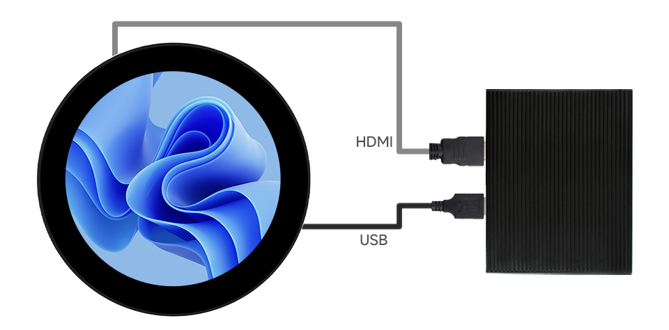 3.4inch 800x800 LCD, working with mini PC