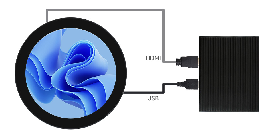 4inch 720x720 LCD Display, working with mini PC