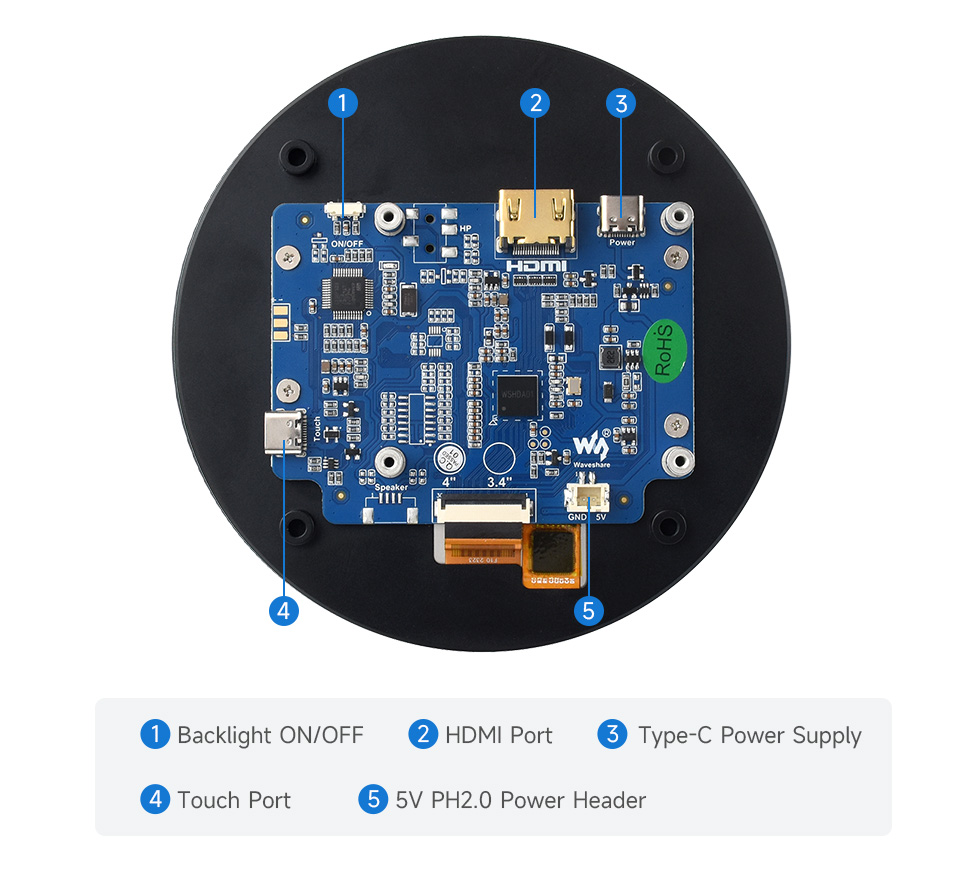 4inch 720x720 LCD Display, interface introduction