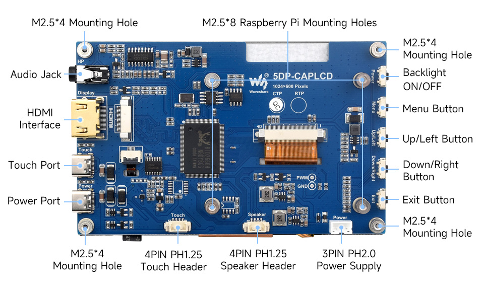 5inch High-Brightness Touch Screen, interface introduction