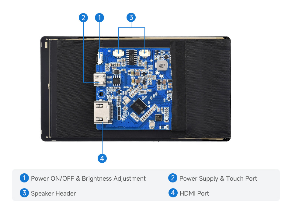 5inch capacitive touch display, interface introduction