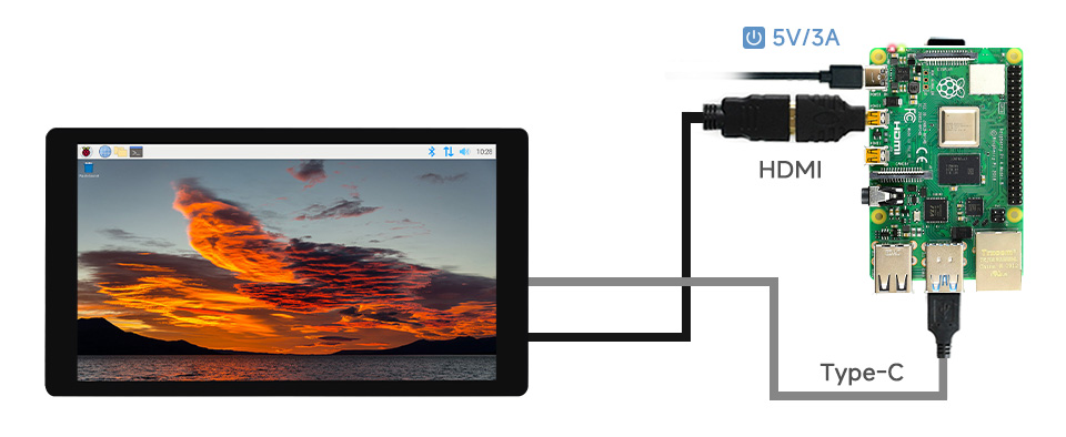 5inch capacitive touch display, connecting with Raspberry Pi 4B