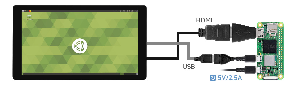 5inch capacitive touch display, connecting with Raspberry Pi Zero 2 W