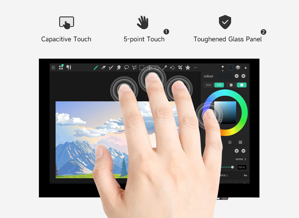 5inch DSI Touch Display with 5-Point capacitive touch