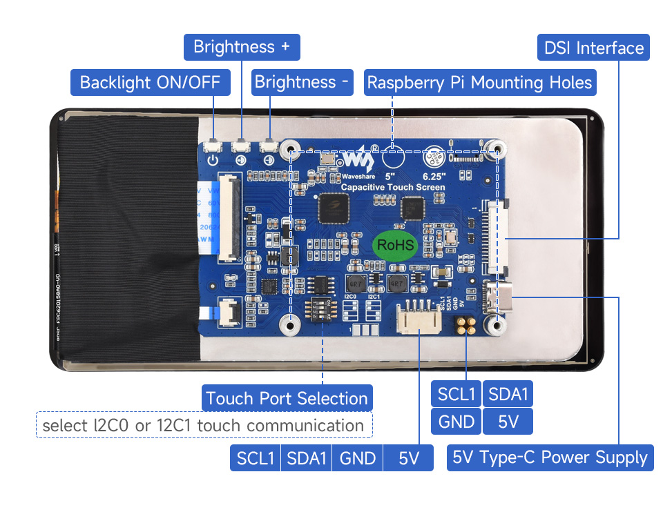 6.25inch DSI capacitive touch display, interface introduction