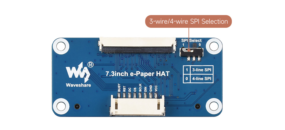 e-Paper Driver HAT front view, interface introduction