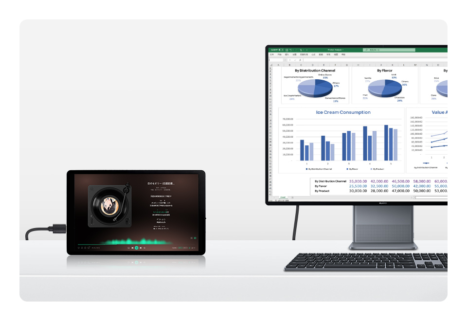 7inch Capacitive Touch Display, supports dual screen for collaborative processing