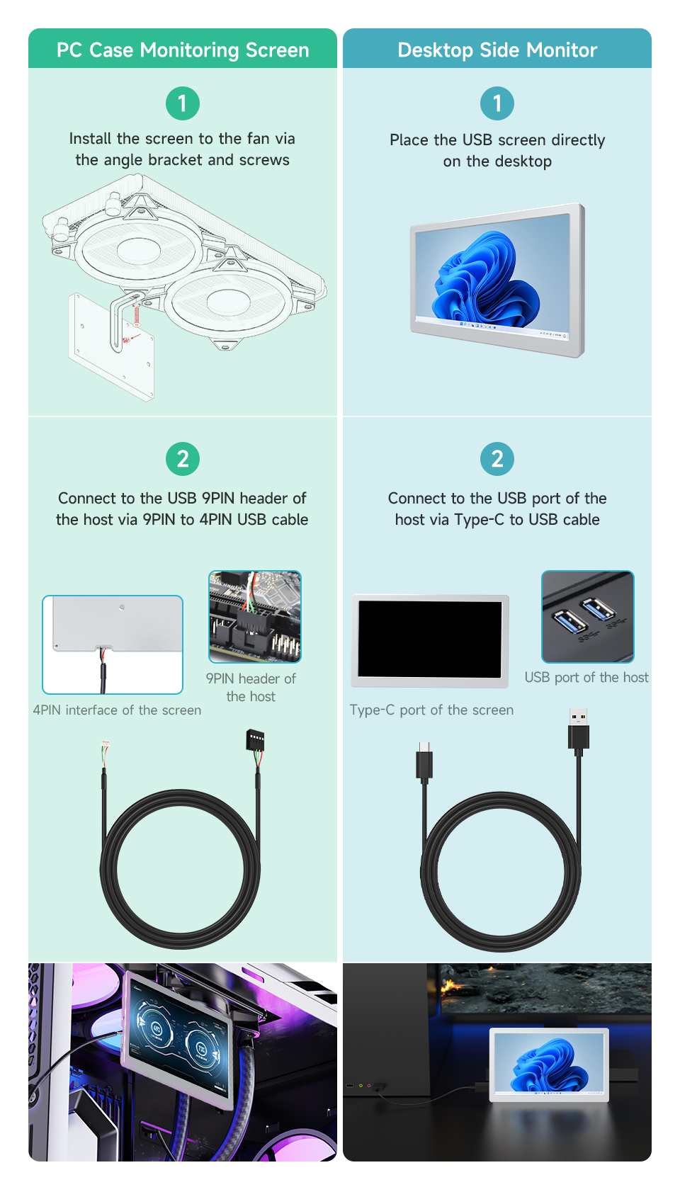 7inch IPS Side Monitor, how to install