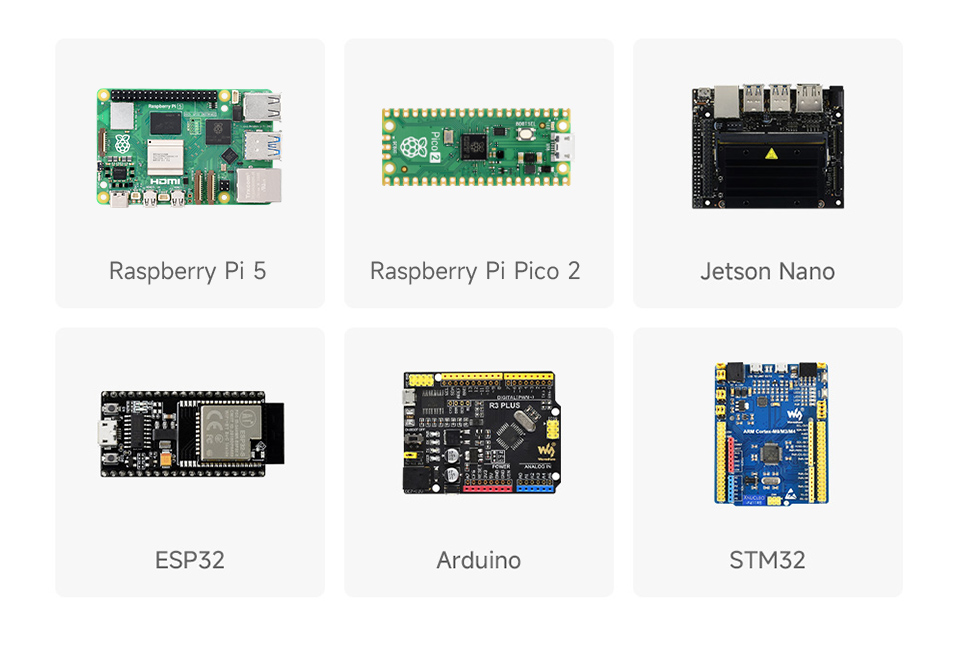 LCD1602 I2C Module, compatible with multiple platforms