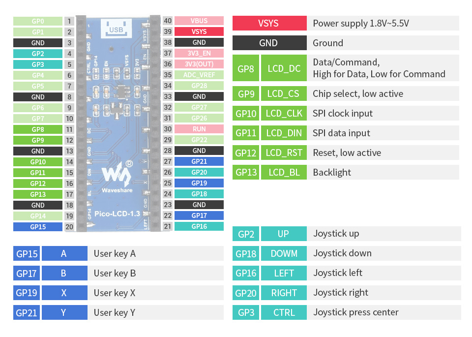 Pico-LCD-1.3-details-inter.jpg