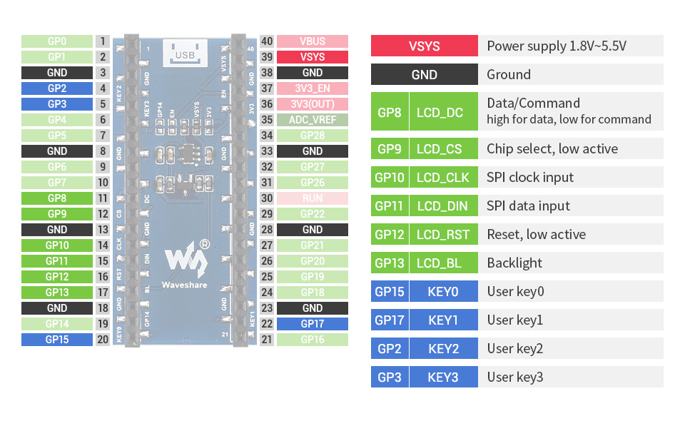 Pico-LCD-1.44-details-inter.jpg