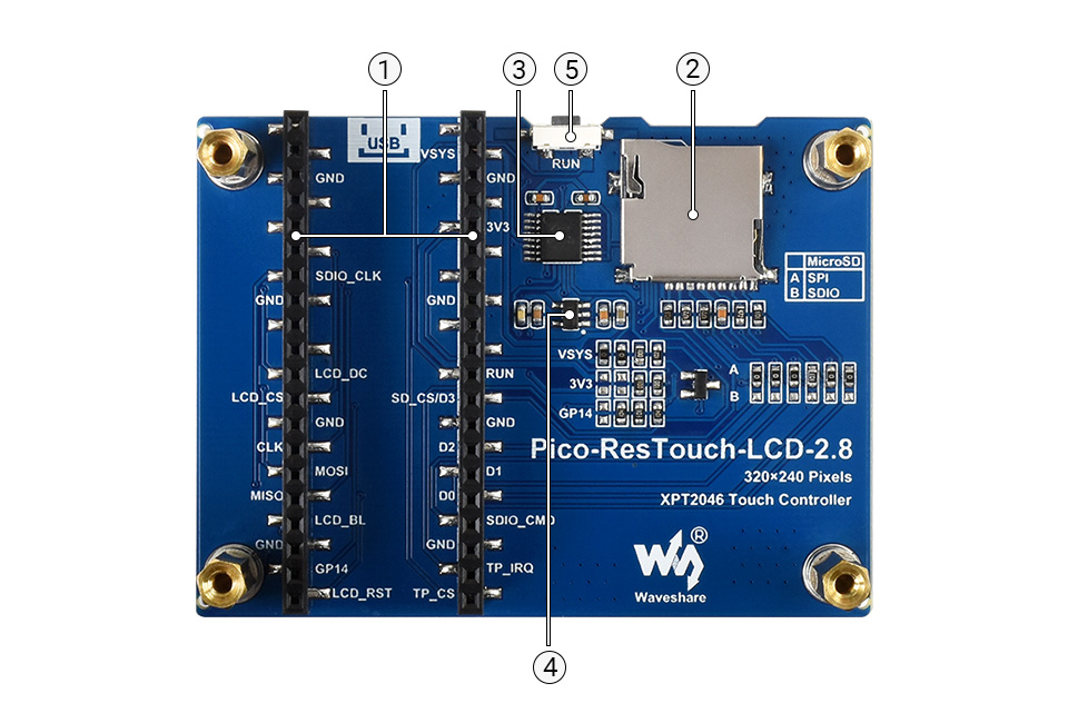 Raspberry Pi Pico用 2.8インチ タッチディスプレイ 320×240