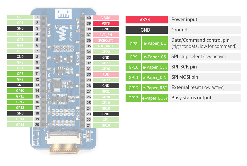 Cheap Quadro demonstração