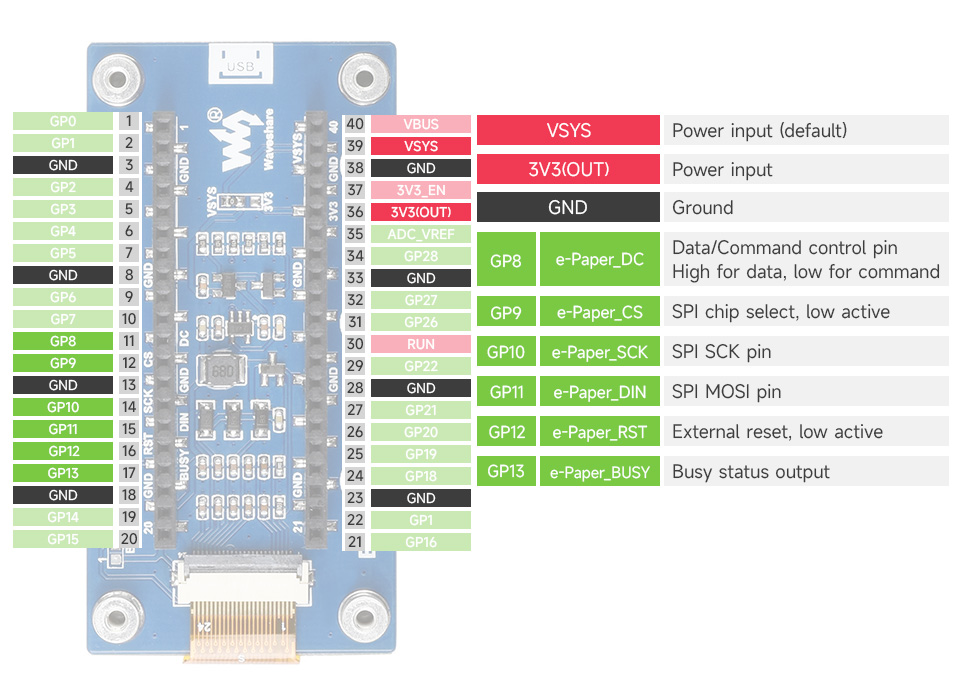 Pico-ePaper-2.66-details-inter.jpg