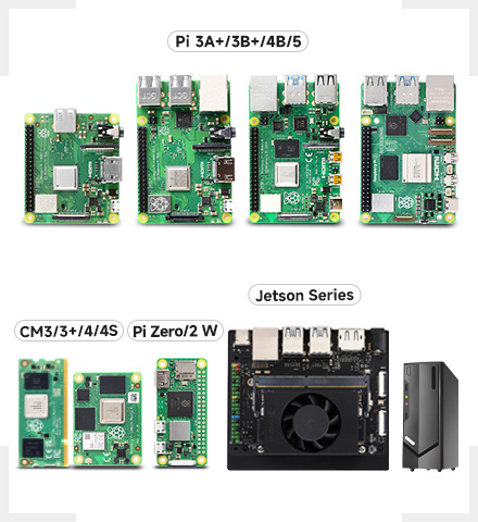 8inch 768x1024 LCD device support