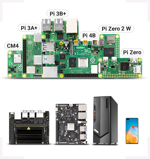 Pi-nano-pc-VF2-phone.jpg