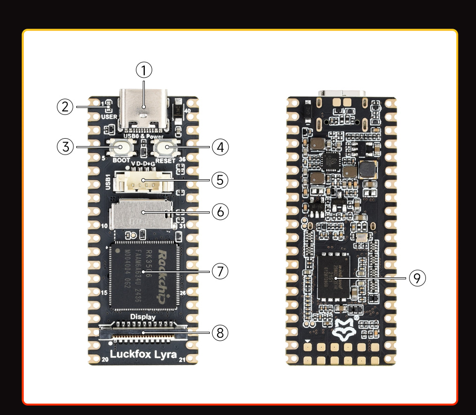 Luckfox Lyra RK3506G2 Linux Micro Development Board, onboard components