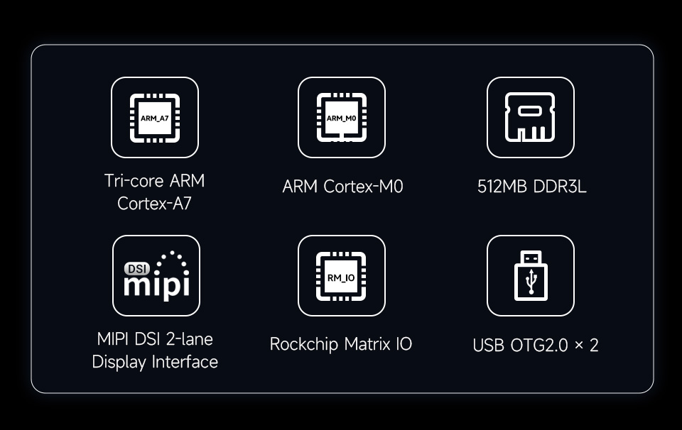 Luckfox Lyra RK3506B Linux Micro Development Board, features