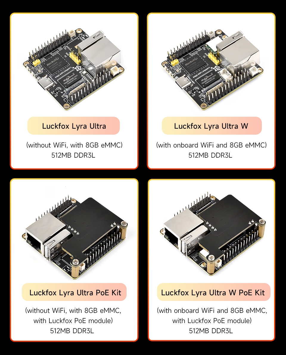 Luckfox Lyra Ultra series, version options