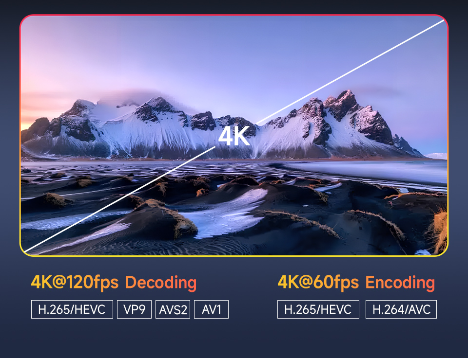 Luckfox Core3576 Edge Computing Development Board, supports 4K encoding and decoding