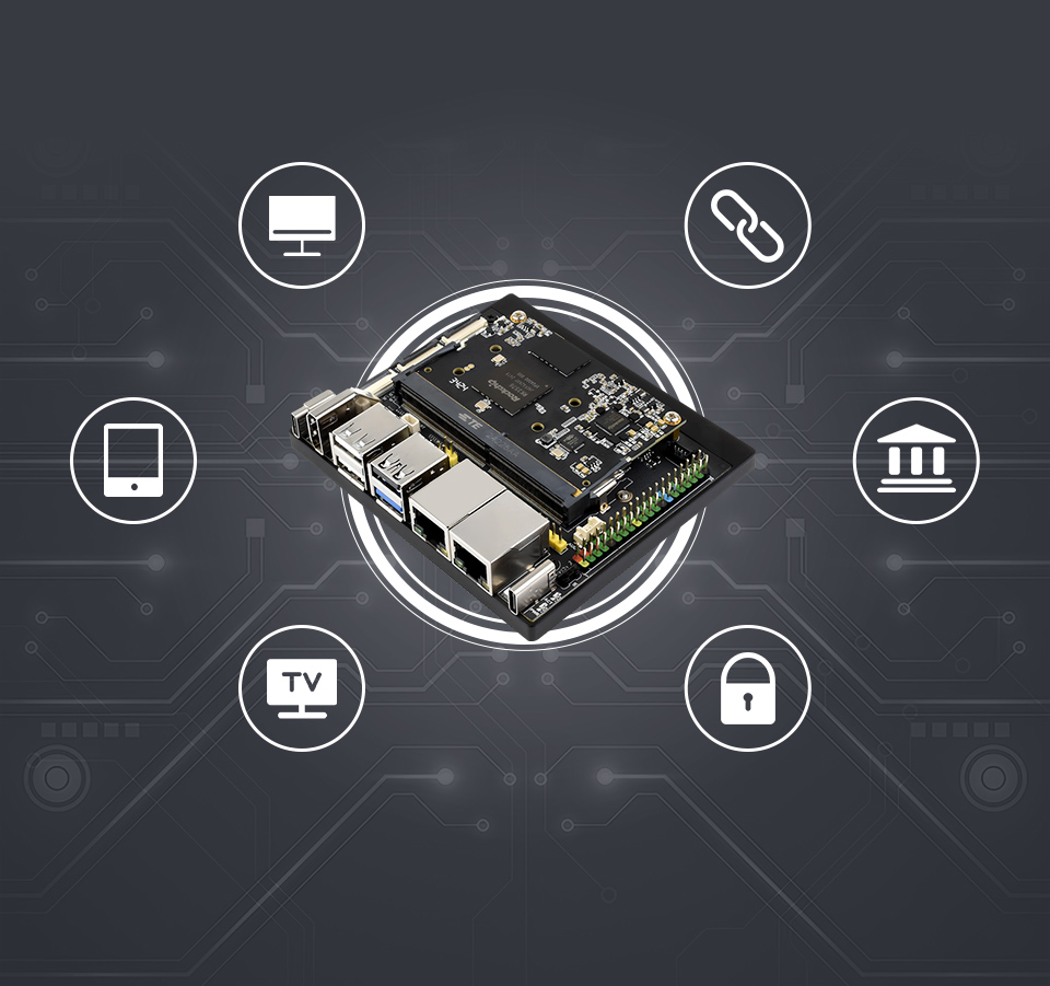 Luckfox Core3576 Edge Computing Development Board, supports dual gigabit ethernet