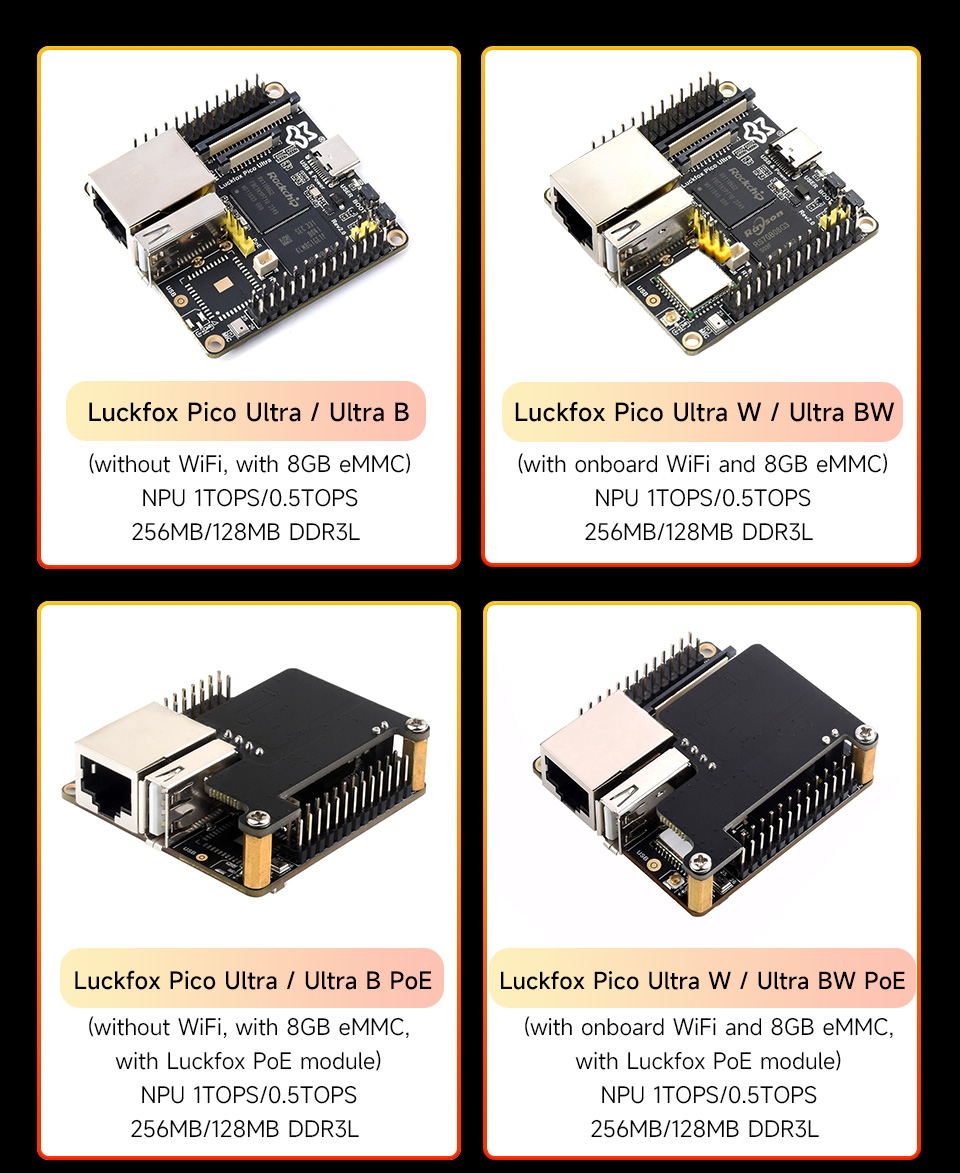 Luckfox Pico Ultra series, version options