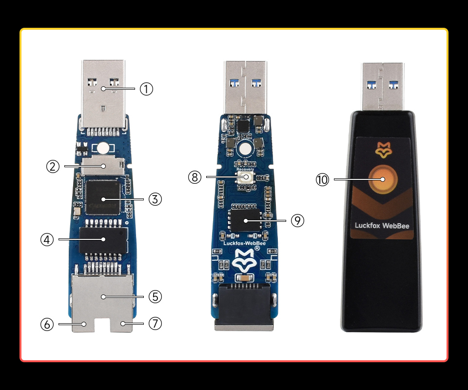 Luckfox Pico WebBee Development Board, onboard components