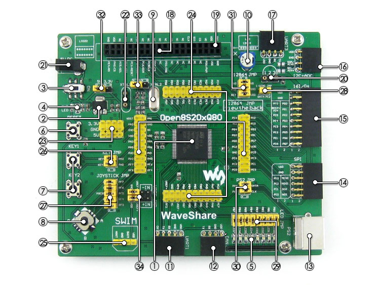 Quadro demonstração