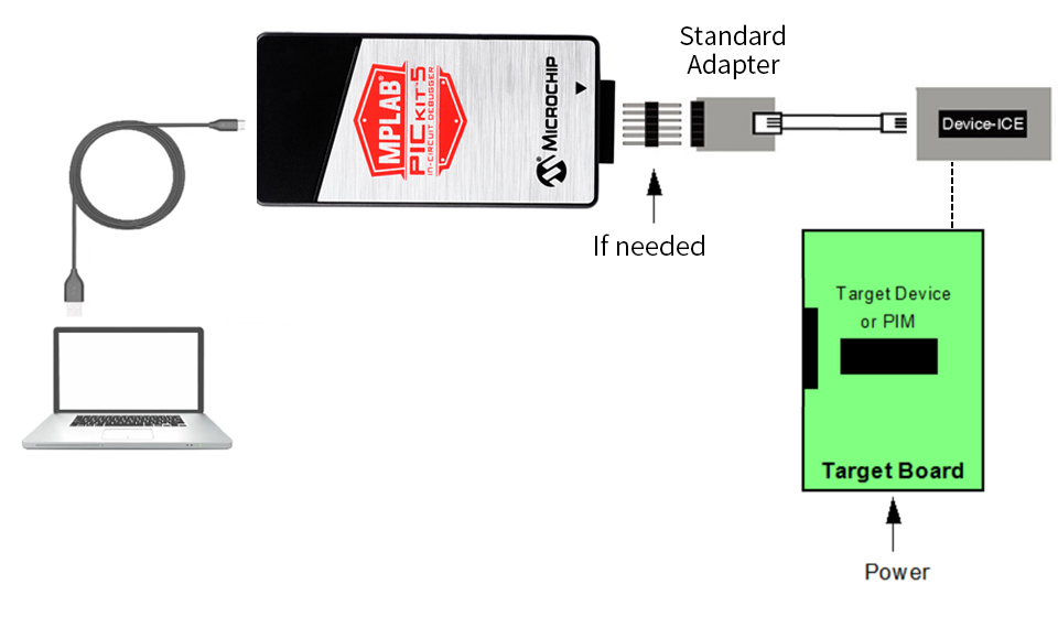 PICkit 5 In-Circuit Debugger/Programmer, Programmer-to-Go support, Type ...