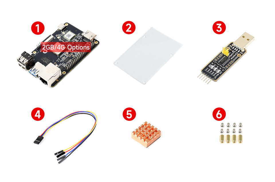 RDK X3 Basic Kit