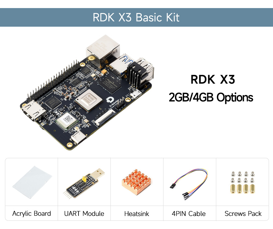 RDK X3 Development Board, Basic Kit options