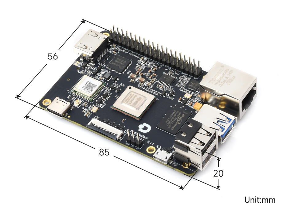 RDK X3 Development Board, outline dimensions