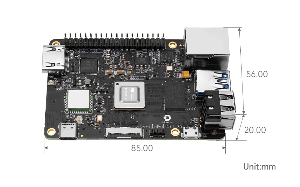 RDK X3 Development Board, outline dimensions