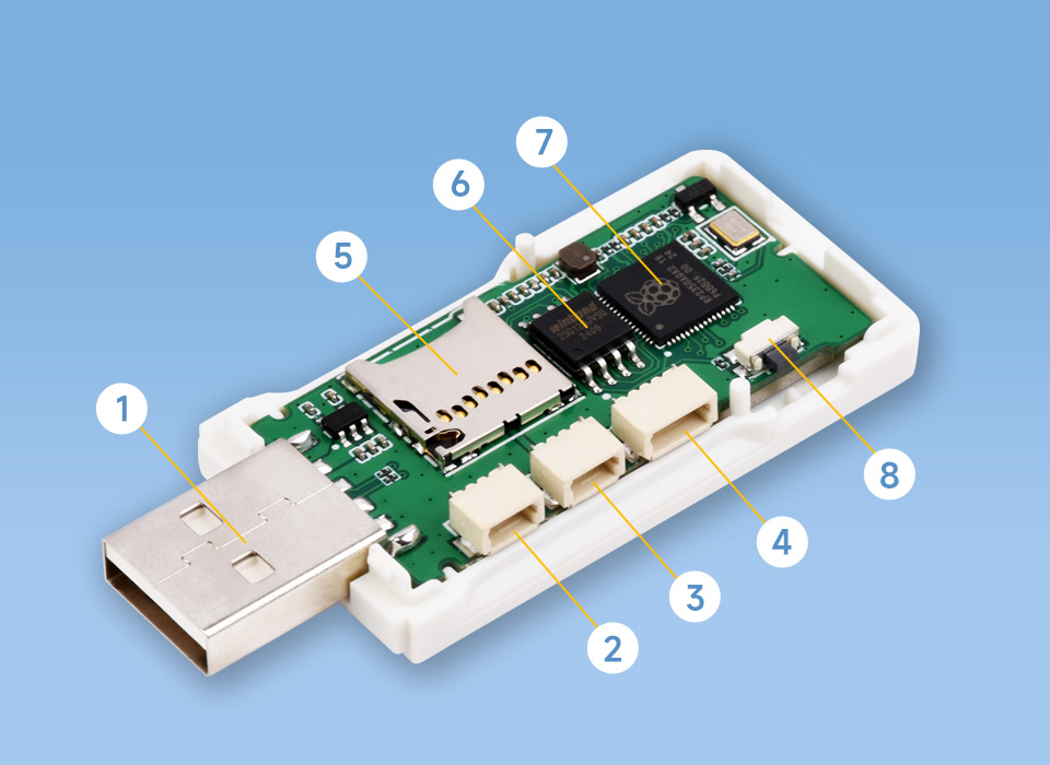 RP2350-GEEK Development Board, onboard resources