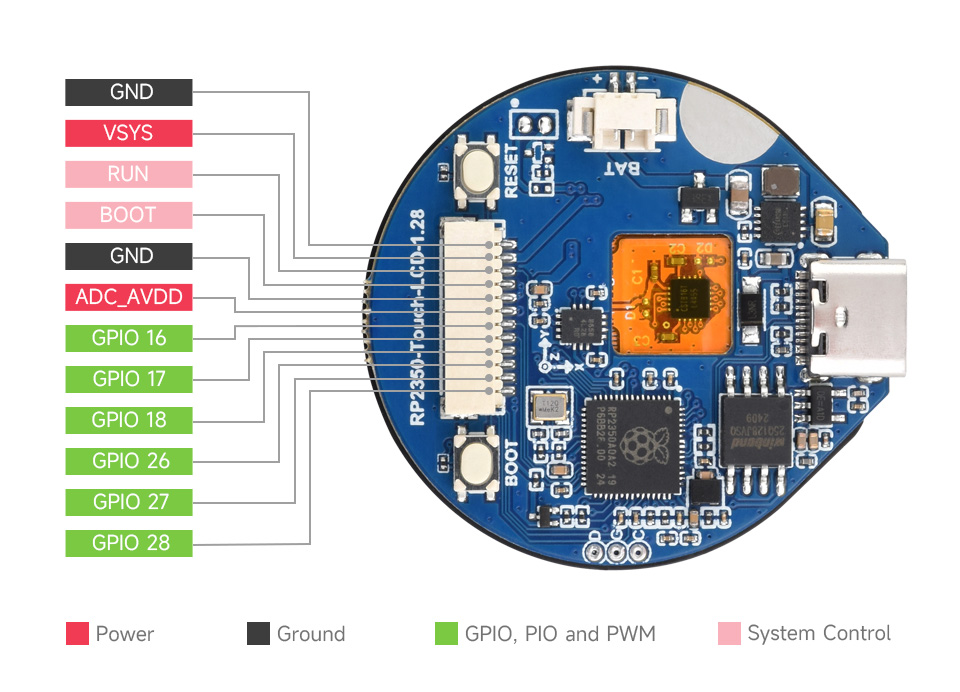 RP2350 MCU board with 1.28inch round touch LCD, pin definition