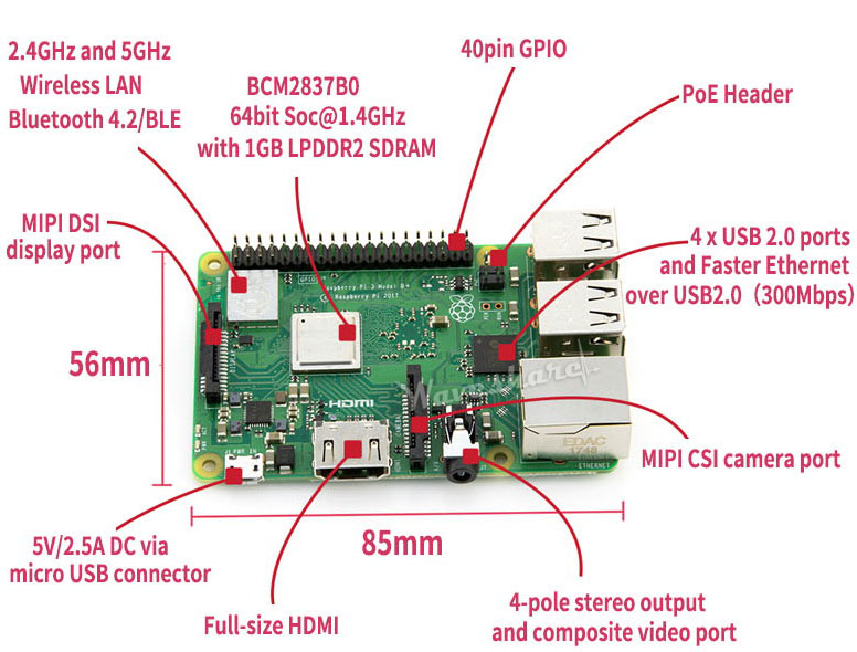 Raspberry Pi 3 - Model B Plus (B+)