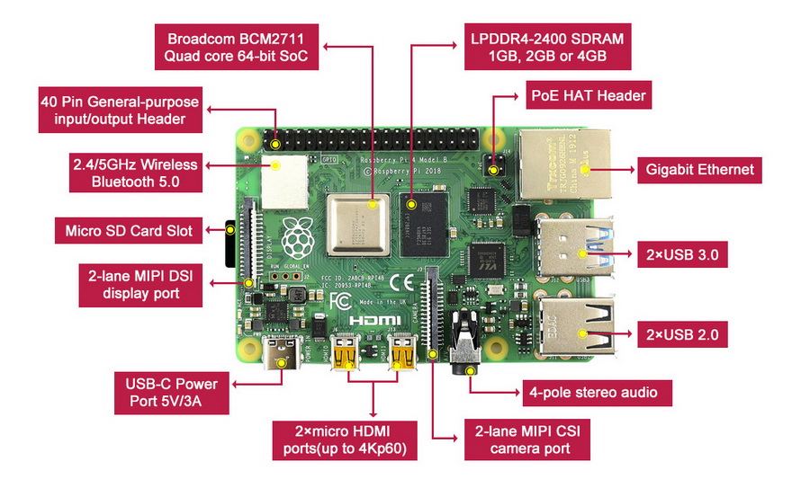Raspberry Pi 4 Model センサー 8gb B