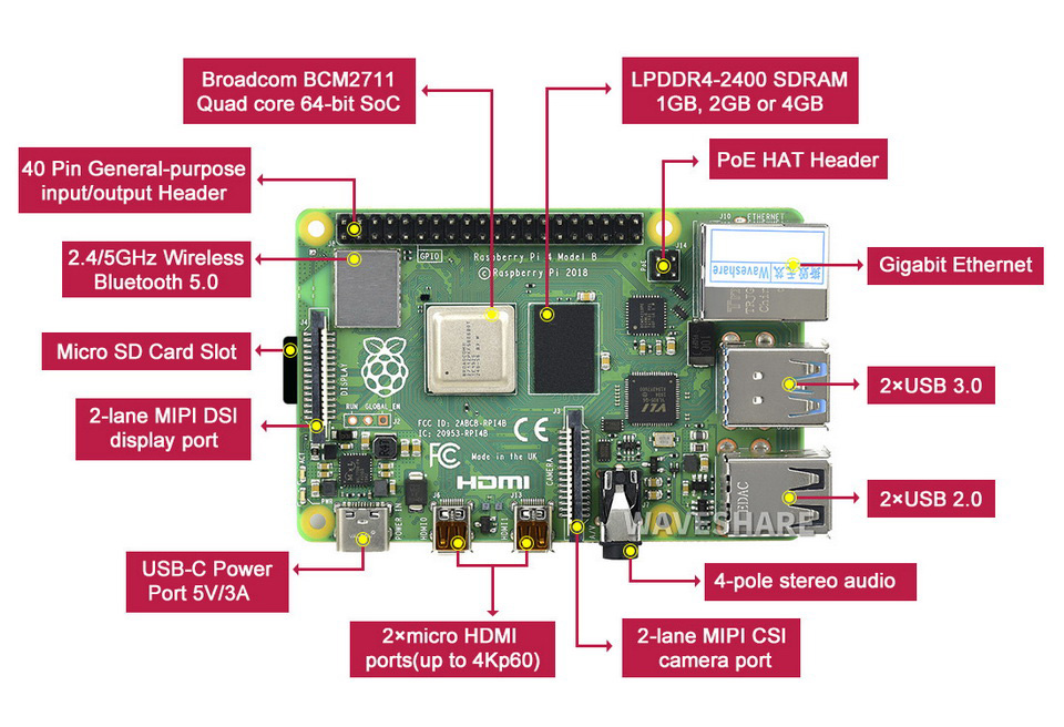 Raspberry Pi 4 Model B Sensor Kit, ARPI600 Adapter Board, 13x Popular  Sensors