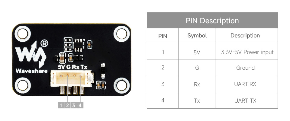 10-axis ROS IMU Sensor, interface introduction