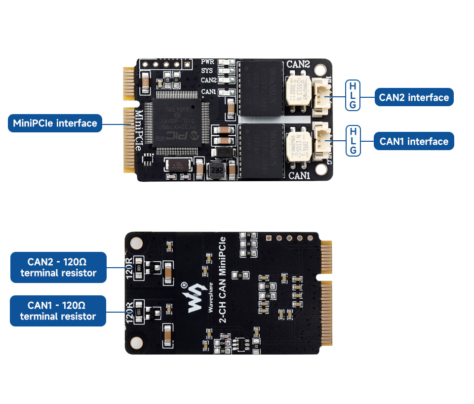 MiniPCIe interface to 2-CH CAN adapter, interface introduction